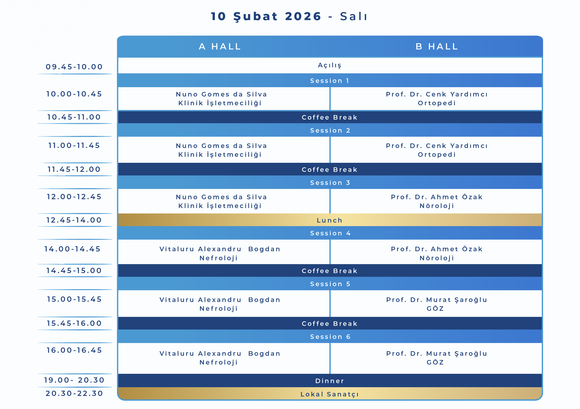 Bilimsel Program 1